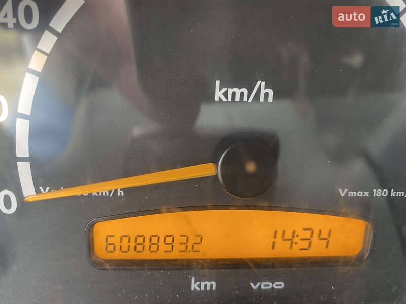 Эвакуатор Mercedes-Benz Sprinter 2004 в Харькове