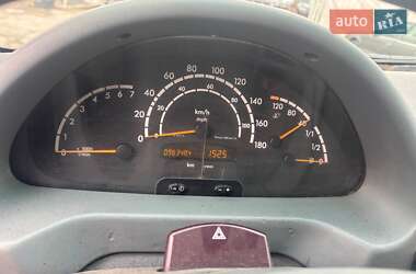 Микроавтобус грузовой (до 3,5т) Mercedes-Benz Sprinter 2003 в  фото 15 Микроавтобус грузовой (до 3,5т) Mercedes-Benz Sprinter 2003 в