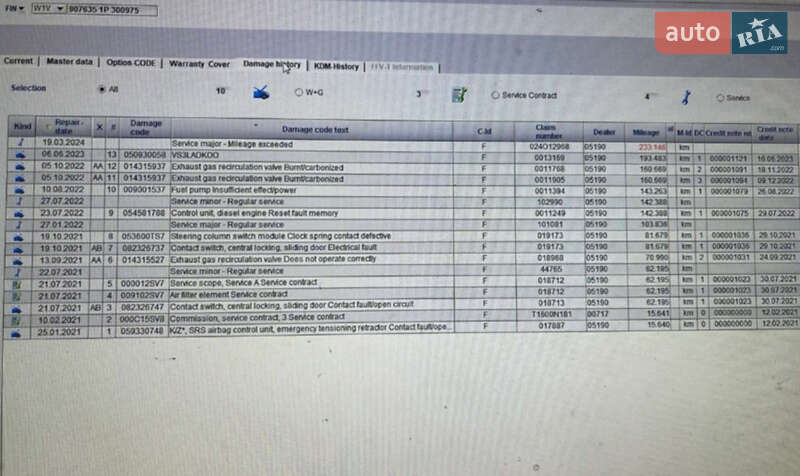Вантажний фургон Mercedes-Benz Sprinter 2020 в Дубні фото 111 Вантажний фургон Mercedes-Benz Sprinter 2020 в Дубні