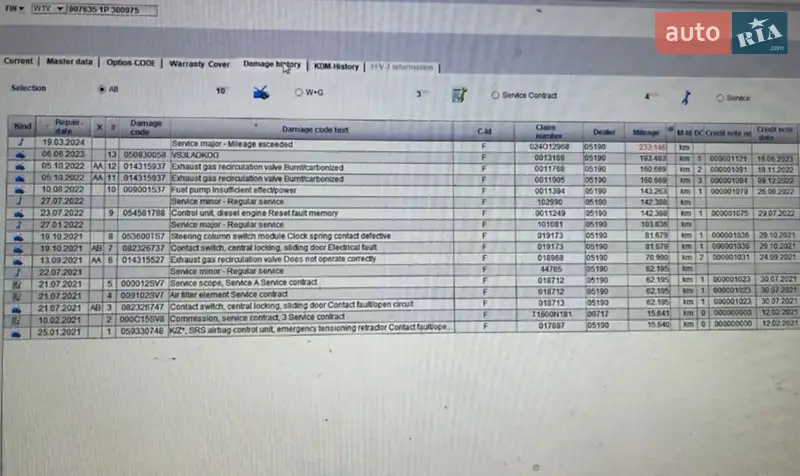 Вантажний фургон Mercedes-Benz Sprinter 2020 в Дубні документ 3 фото Вантажний фургон Mercedes-Benz Sprinter 2020 в Дубні документ