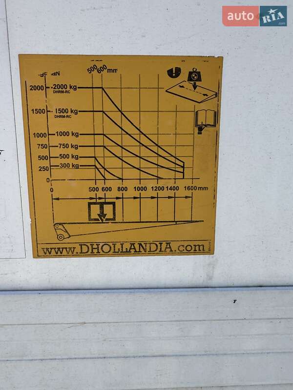 Грузовой фургон Mercedes-Benz Sprinter 2014 в Львове