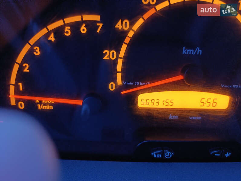 Внедорожник / Кроссовер Mercedes-Benz Sprinter 2004 в Павлограде