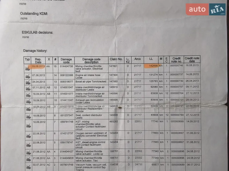Грузопассажирский фургон Mercedes-Benz Sprinter 2011 в Николаеве документ