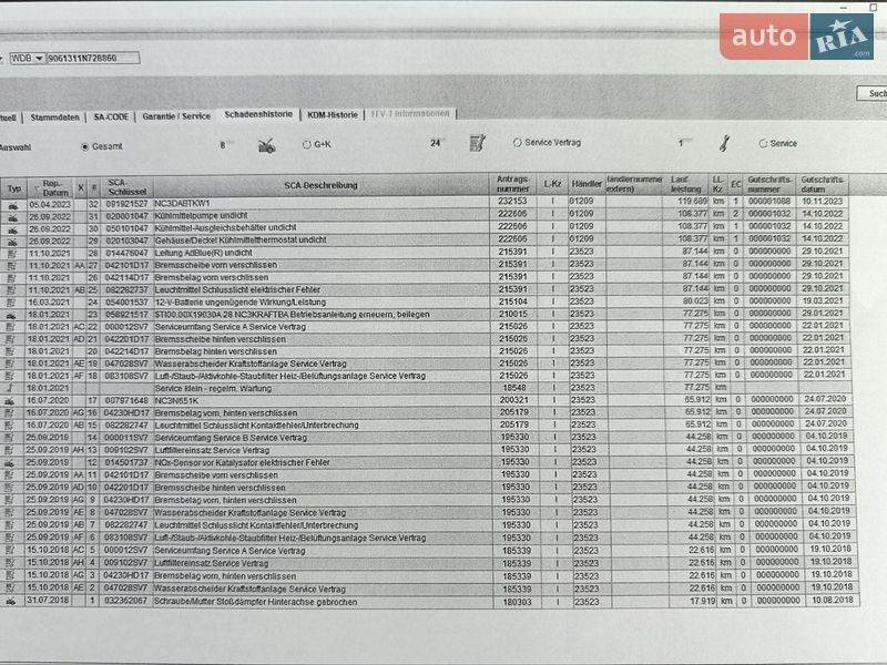 Рефрижератор Mercedes-Benz Sprinter 2017 в Черновцах