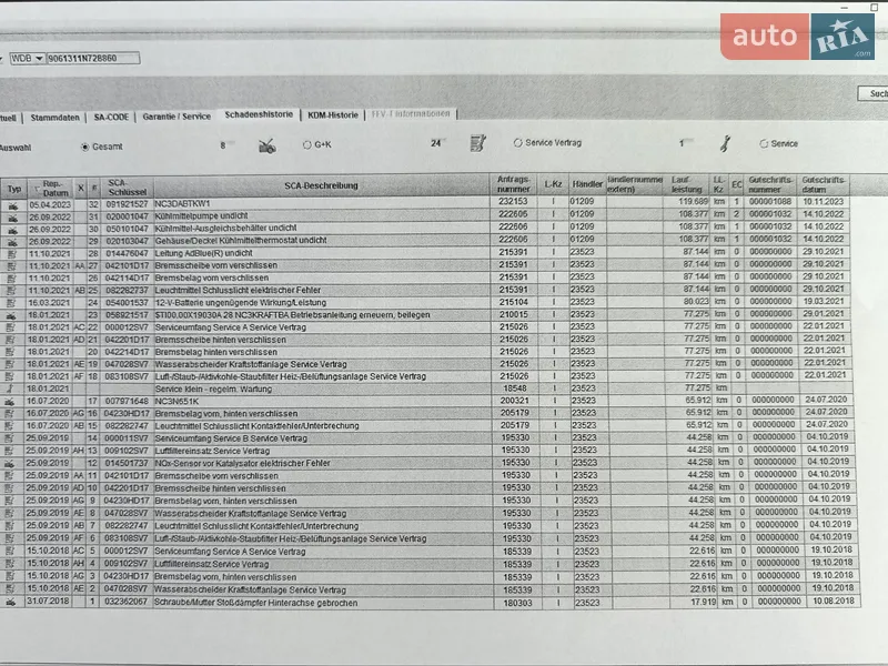 Рефрижератор Mercedes-Benz Sprinter 2017 в Черновцах документ