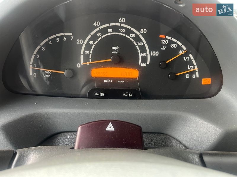 Грузовой фургон Mercedes-Benz Sprinter 2005 в Нежине