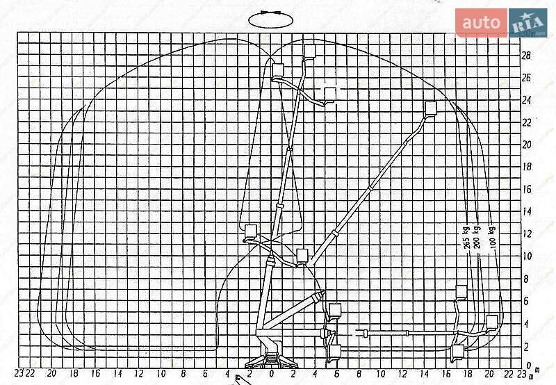 Автовишка Mercedes-Benz T2 1995 в Вінниці