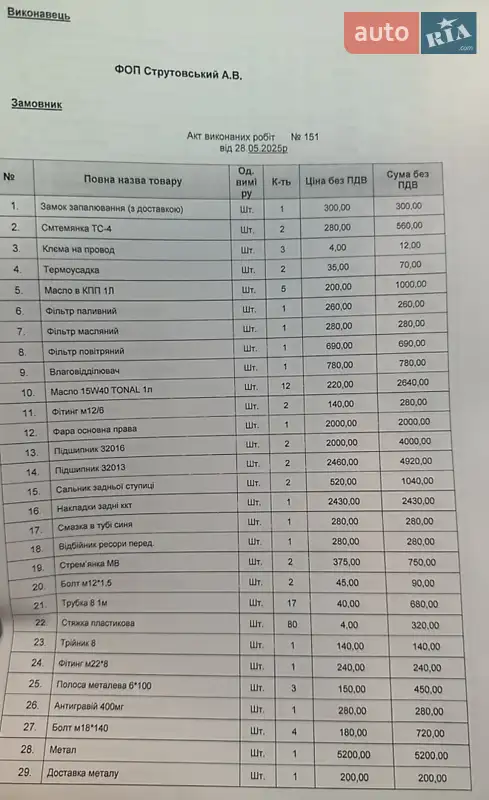 Самосвал Mercedes-Benz T2 1994 в Бердичеве документ 5 фото Самосвал Mercedes-Benz T2 1994 в Бердичеве документ