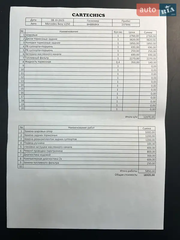 Мінівен Mercedes-Benz V-Class 2016 в Одесі документ