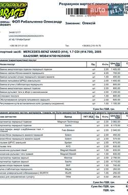 Мінівен Mercedes-Benz Vaneo 2005 в 