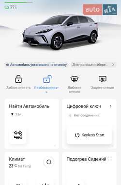 Хэтчбек MG 4 2023 в 