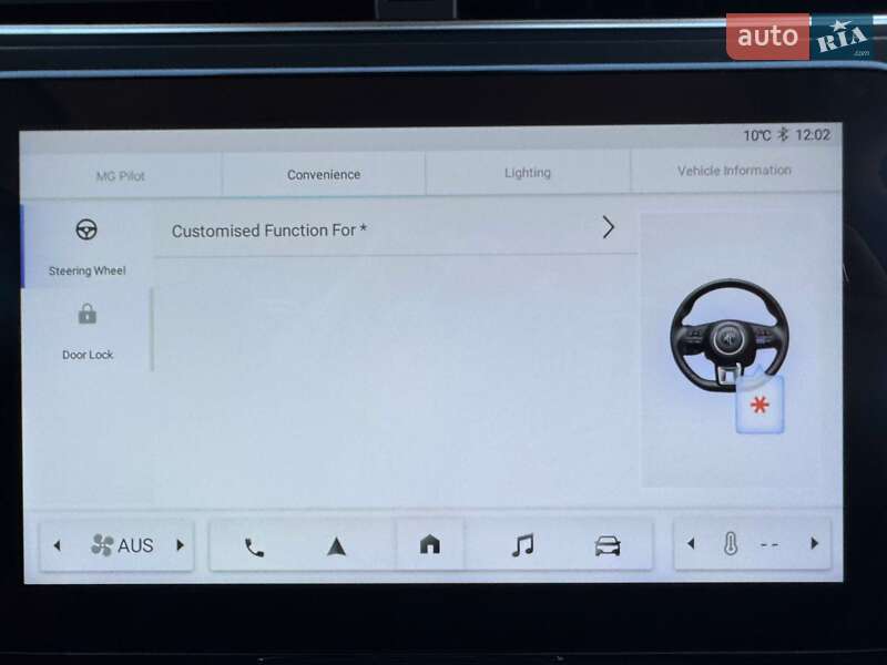 Внедорожник / Кроссовер MG ZS EV 2021 в Львове