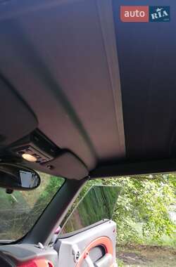 Кабріолет MINI Convertible 2008 в Дніпрі