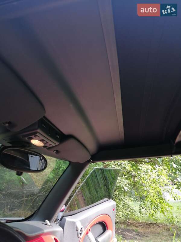 Кабріолет MINI Convertible 2008 в Дніпрі