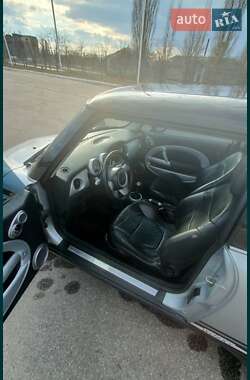 Хэтчбек MINI Cooper 2004 в 