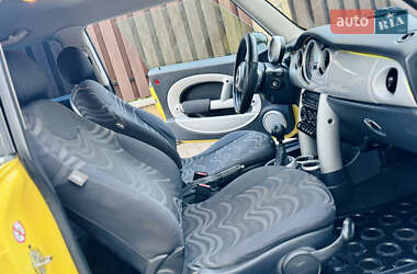 Хэтчбек MINI Cooper 2003 в 