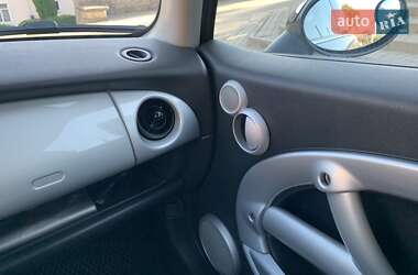 Хэтчбек MINI Cooper 2001 в 