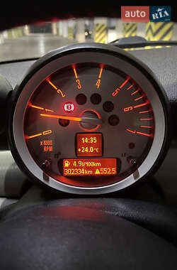 Хетчбек MINI Cooper 2008 в 