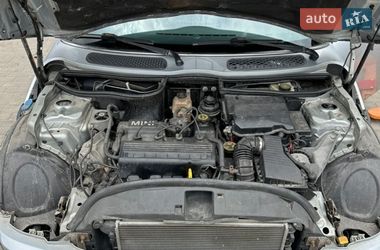 Хэтчбек MINI Cooper 2004 в Киеве