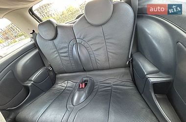 Хэтчбек MINI Cooper 2004 в Луцке