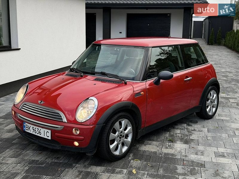 MINI Cooper 2003 MINI Cooper 2003