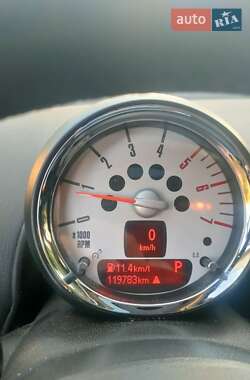 Хэтчбек MINI Countryman 2013 в 
