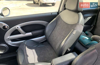 Хэтчбек MINI Hatch 2002 в 