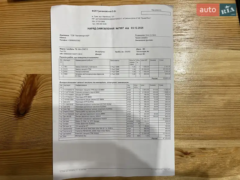 Хэтчбек MINI Hatch 2010 в Сумах документ 21 фото Хэтчбек MINI Hatch 2010 в Сумах документ