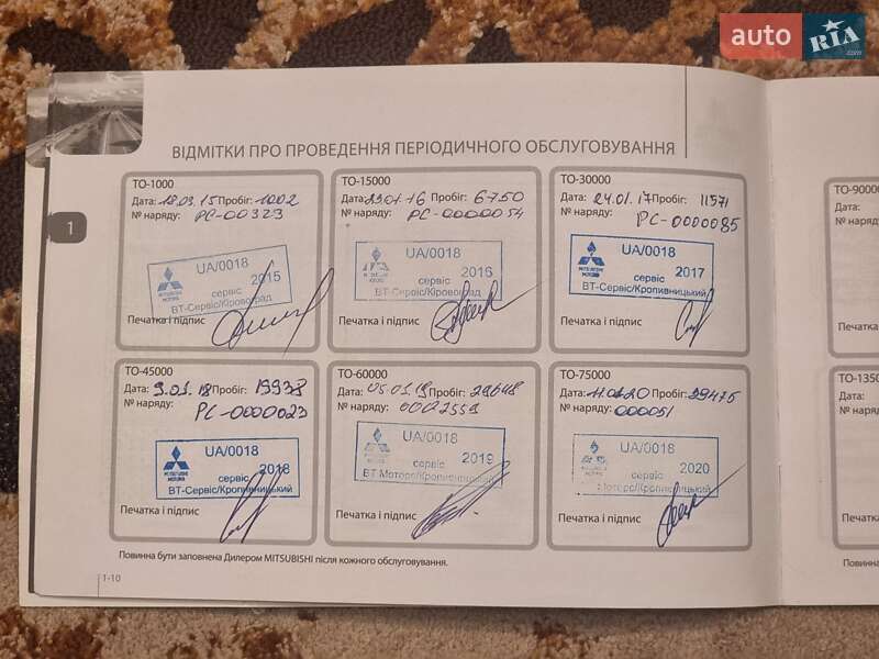 Внедорожник / Кроссовер Mitsubishi ASX 2014 в Киеве