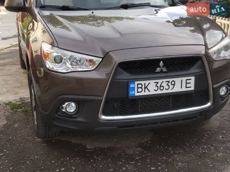 Mitsubishi ASX