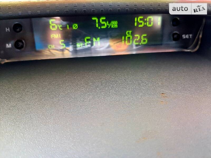 Хэтчбек Mitsubishi Colt 2008 в Надворной