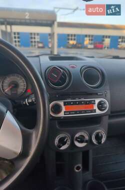 Хэтчбек Mitsubishi Colt 2009 в 