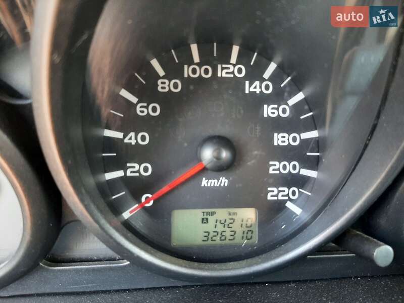 Хэтчбек Mitsubishi Colt 2008 в Черкассах