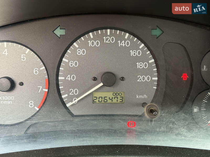 Хетчбек Mitsubishi Colt 1996 в Запоріжжі фото 5 Хетчбек Mitsubishi Colt 1996 в Запоріжжі