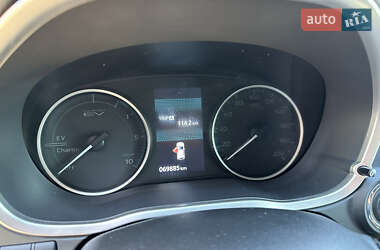 Внедорожник / Кроссовер Mitsubishi Eclipse Cross 2021 в Харькове