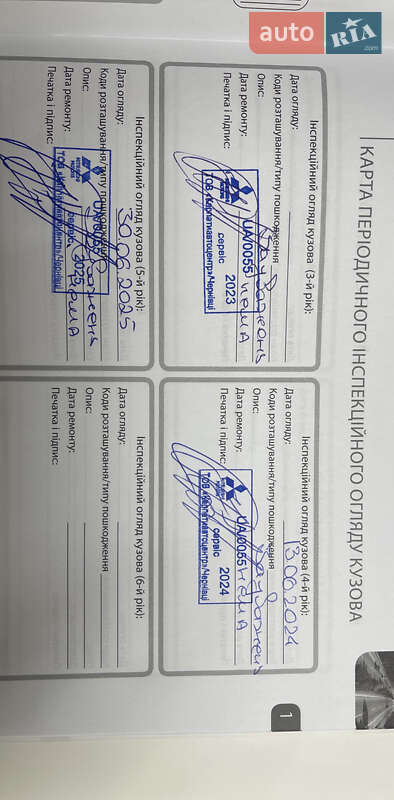 Внедорожник / Кроссовер Mitsubishi Eclipse Cross 2020 в Черновцах фото 73 Внедорожник / Кроссовер Mitsubishi Eclipse Cross 2020 в Черновцах