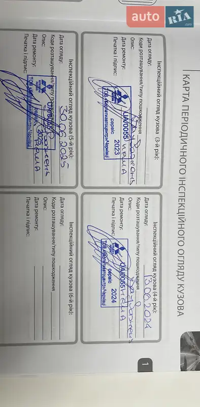 Внедорожник / Кроссовер Mitsubishi Eclipse Cross 2020 в Черновцах документ 5 фото Внедорожник / Кроссовер Mitsubishi Eclipse Cross 2020 в Черновцах документ