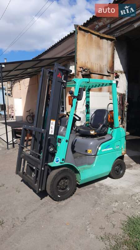 Mitsubishi FGE 2019