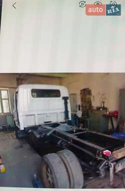 Самосвал Mitsubishi Fuso Canter 1994 в 