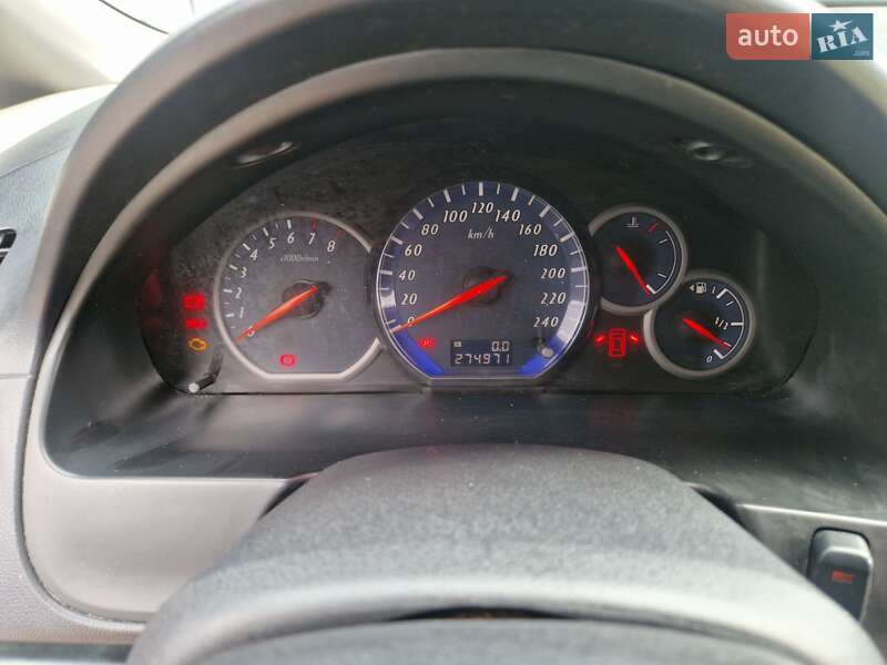 Минивэн Mitsubishi Grandis 2007 в Ужгороде