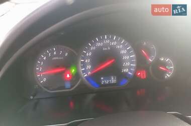 Минивэн Mitsubishi Grandis 2007 в Николаеве