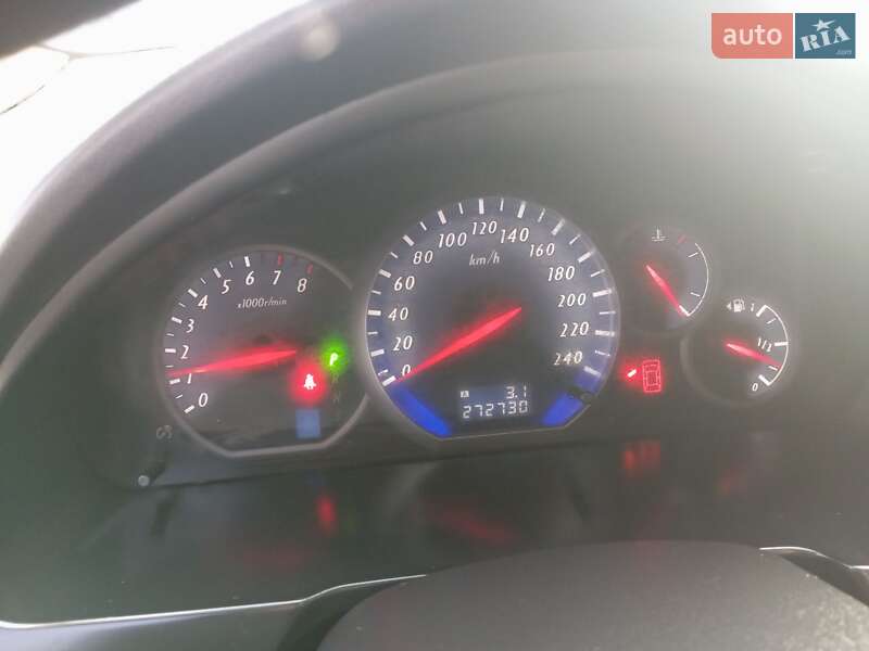 Mitsubishi Grandis 2007