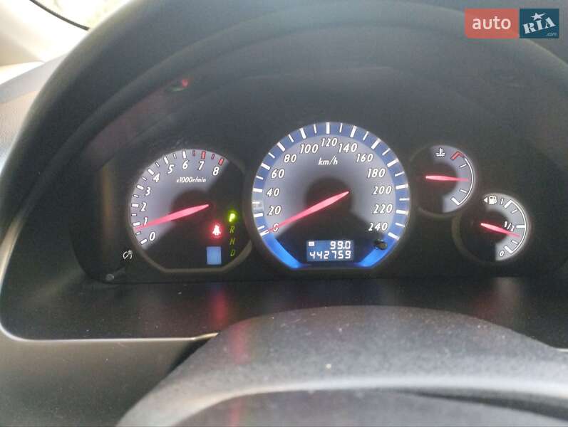 Минивэн Mitsubishi Grandis 2009 в Киеве фото 11 Минивэн Mitsubishi Grandis 2009 в Киеве