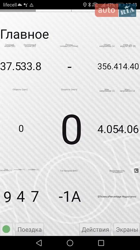 Хэтчбек Mitsubishi i-MiEV 2014 в Луцке документ