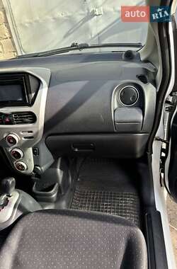 Хэтчбек Mitsubishi i-MiEV 2011 в 