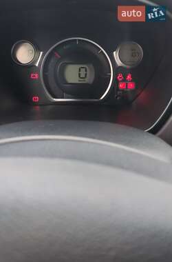 Хэтчбек Mitsubishi i-MiEV 2015 в 