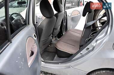 Хетчбек Mitsubishi i-MiEV 2011 в 