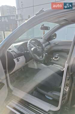Пикап Mitsubishi L 200 2008 в 