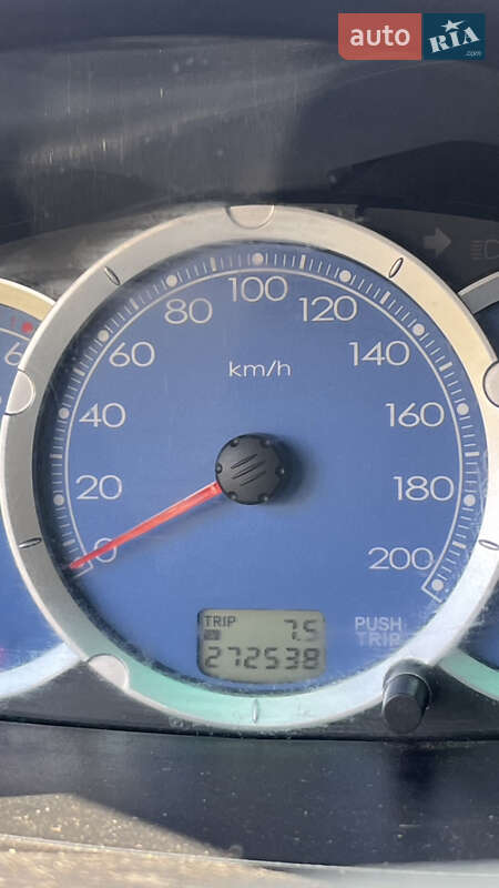 Пикап Mitsubishi L 200 2007 в Киеве