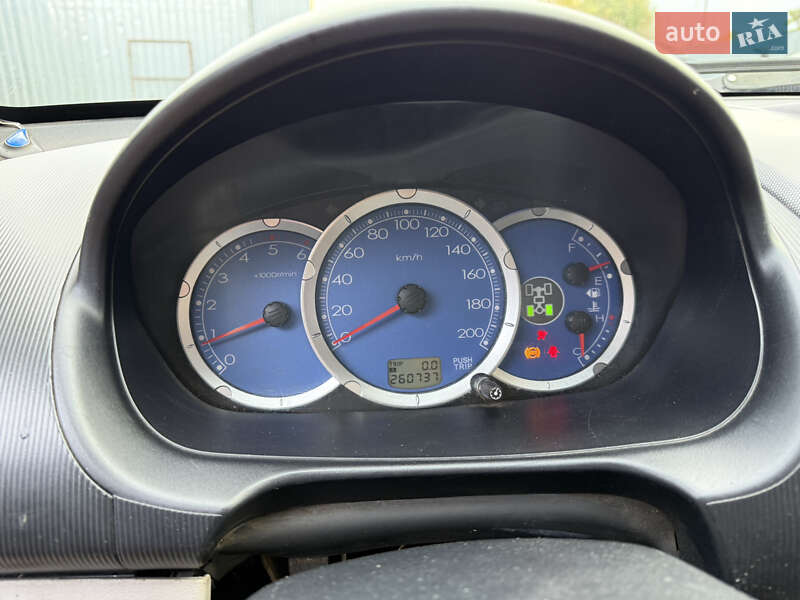 Пикап Mitsubishi L 200 2008 в Житомире
